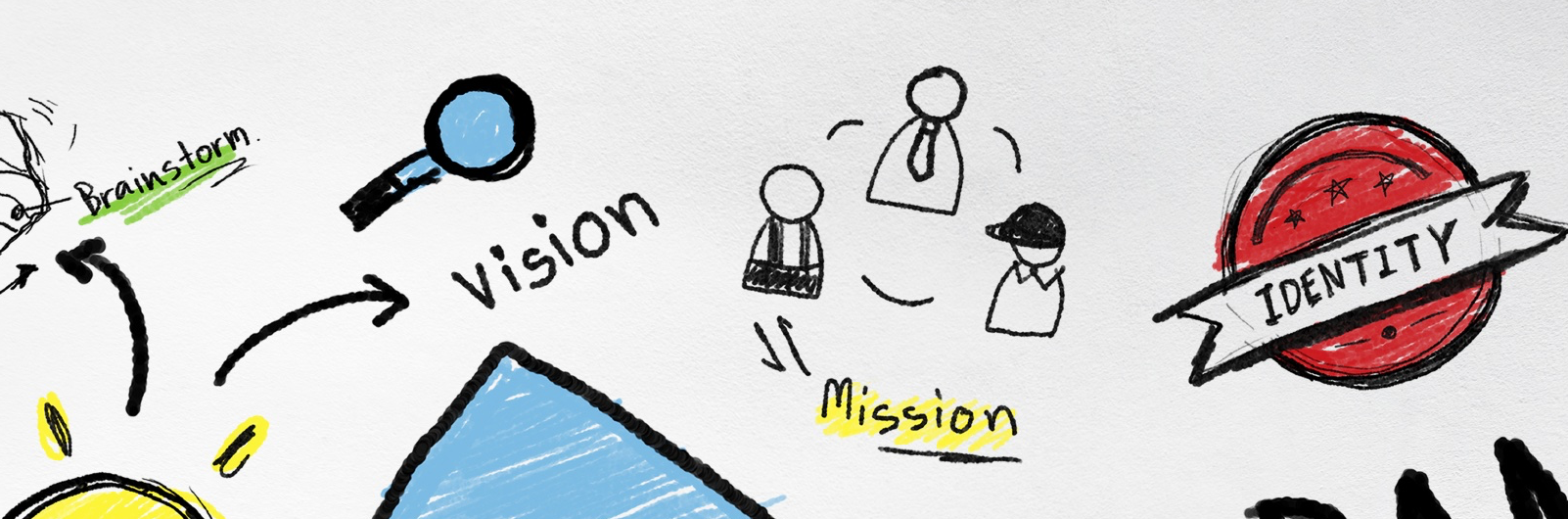 NDA umlocks prosperity